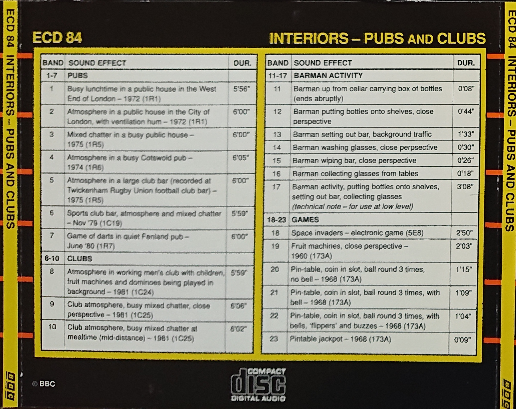 Picture of ECD 84 Interiors - Pubs and clubs by artist Various from the BBC records and Tapes library